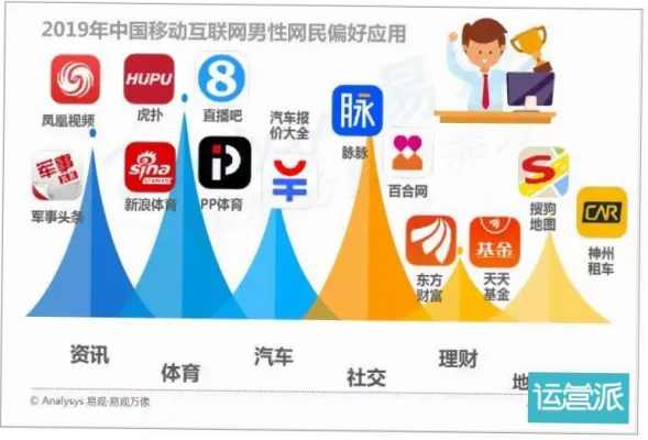 新浪体育新闻：高效获取赛事资讯的实用指南